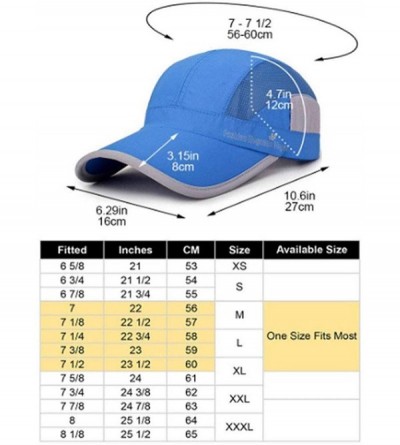 Baseball Caps Lightweight Running Waterproof Baseball Protection - Blue - CP18EXCW3YW $11.18